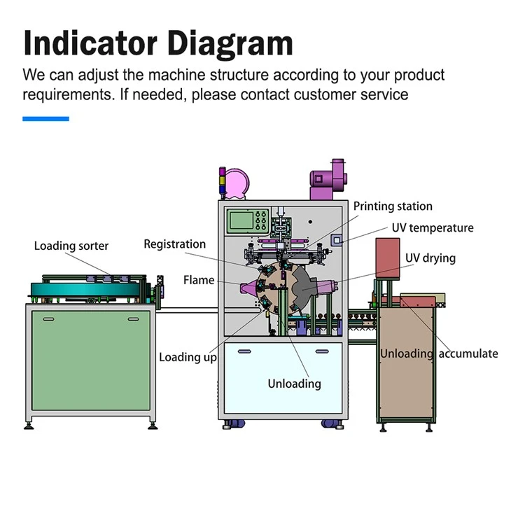 APM-S103C Antomatic Cap Screen Printing Machine